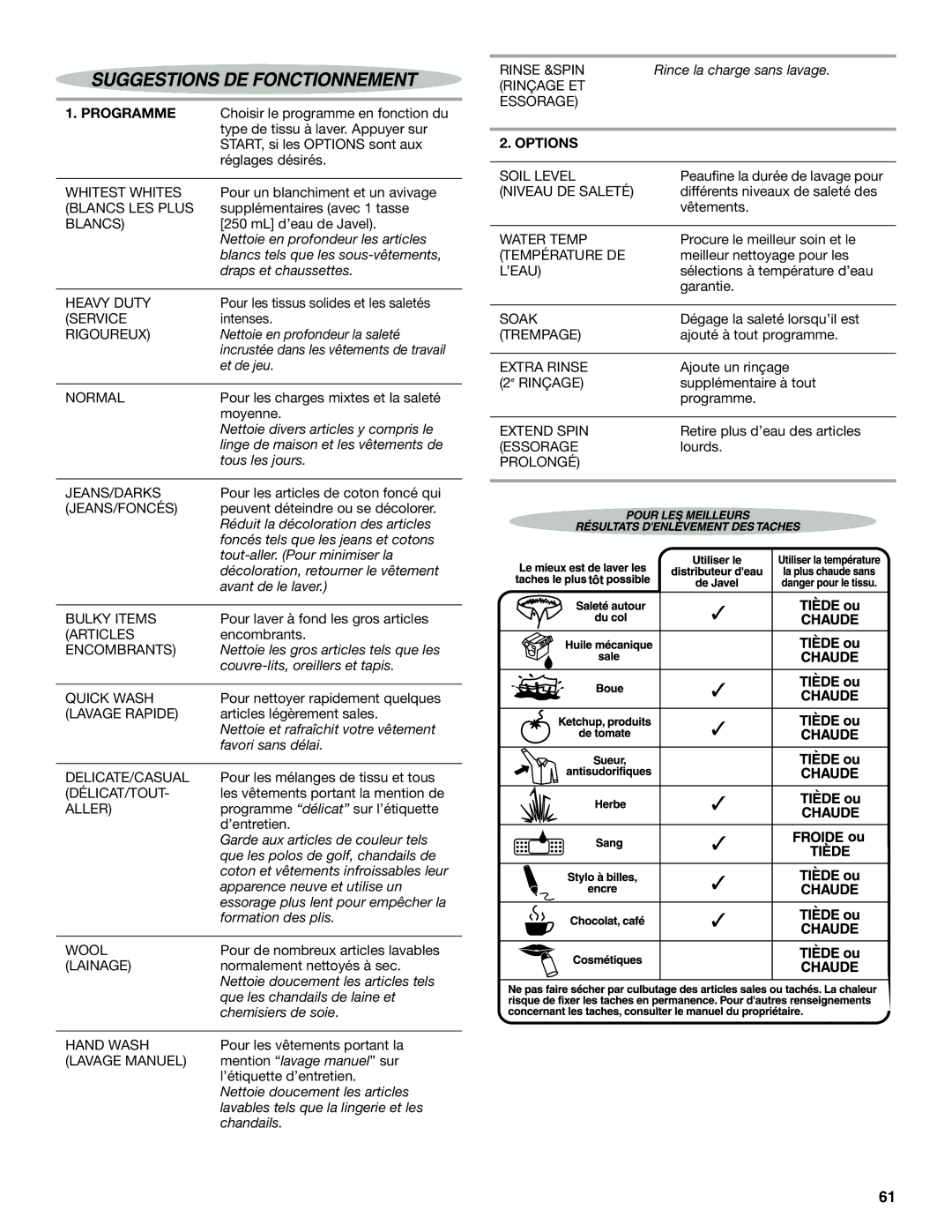 Whirlpool GVW9959KL0 manual Nettoie en profondeur les articles 