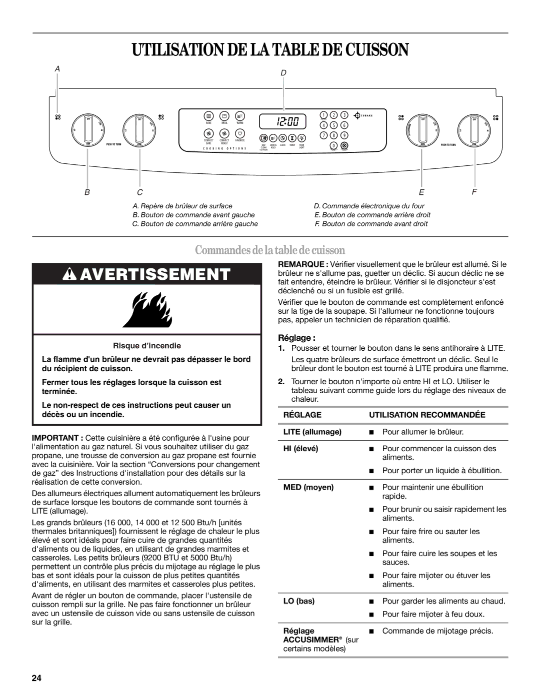 Whirlpool GW397LXU manual Utilisation DE LA Table DE Cuisson, Commandesdelatabledecuisson, Réglage 