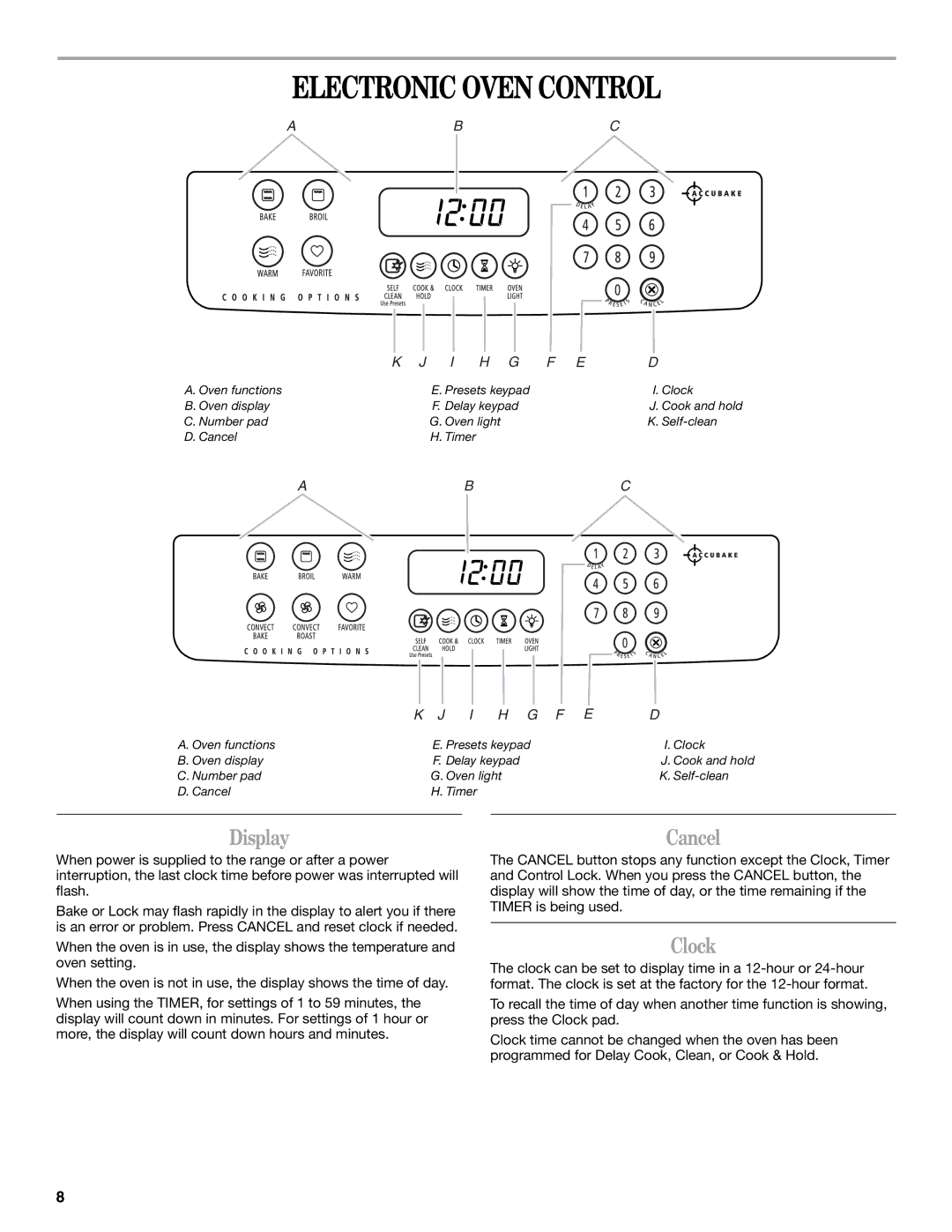 Whirlpool GW397LXU manual Electronic Oven Control, Display, Cancel, Clock 