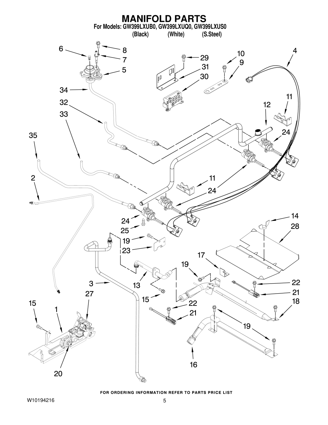 Whirlpool GW399LXU installation instructions Manifold Parts 