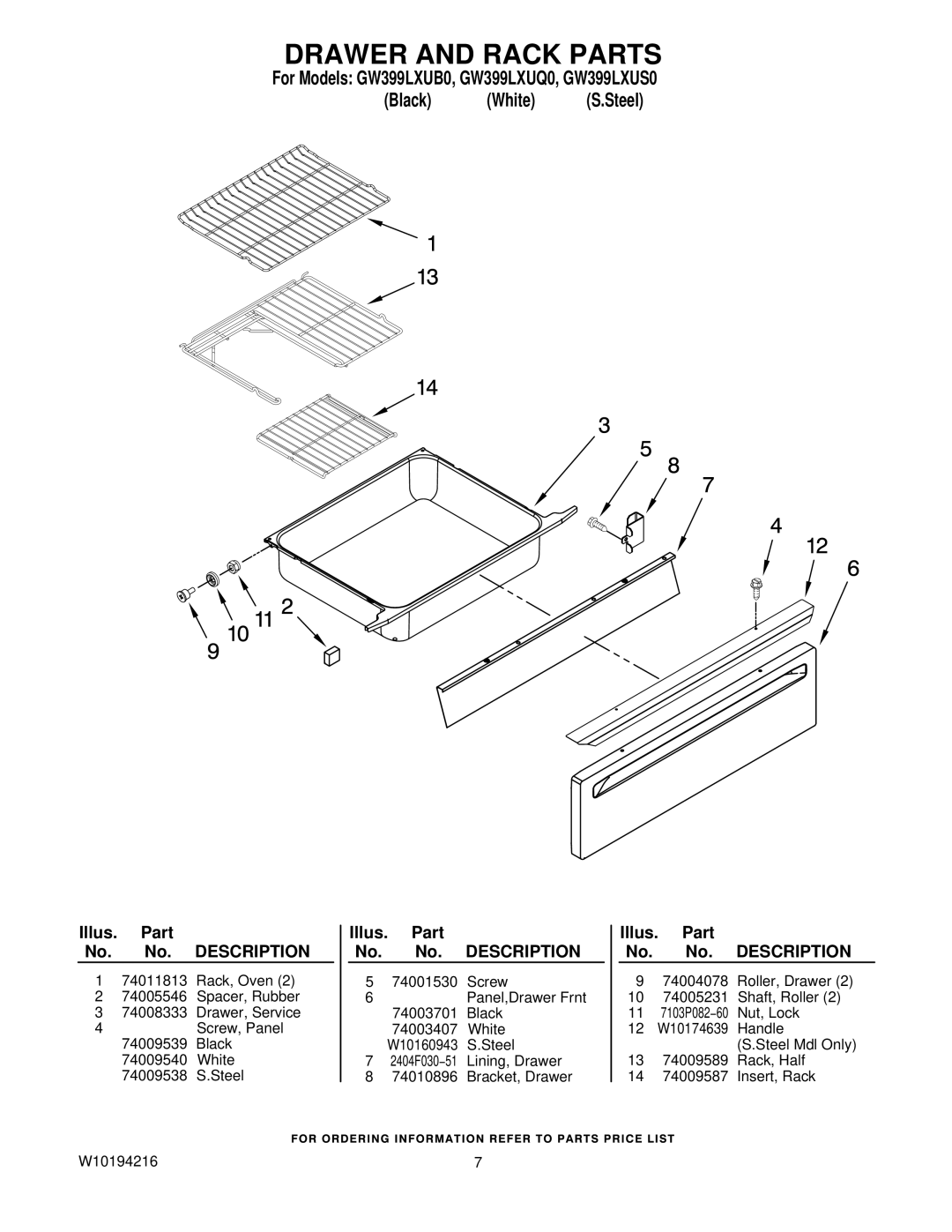 Whirlpool GW399LXU installation instructions Drawer and Rack Parts 