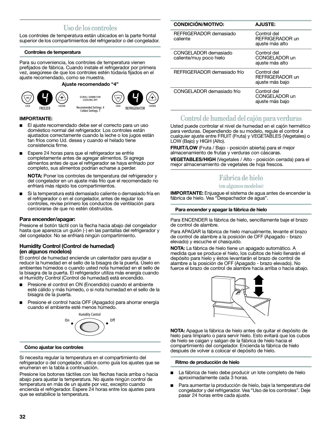 Whirlpool GX5FHDXVB, GX5FHTXVB, GX5FHDXVY Uso de los controles, Control dehumedad del cajón para verduras, Fábrica de hielo 