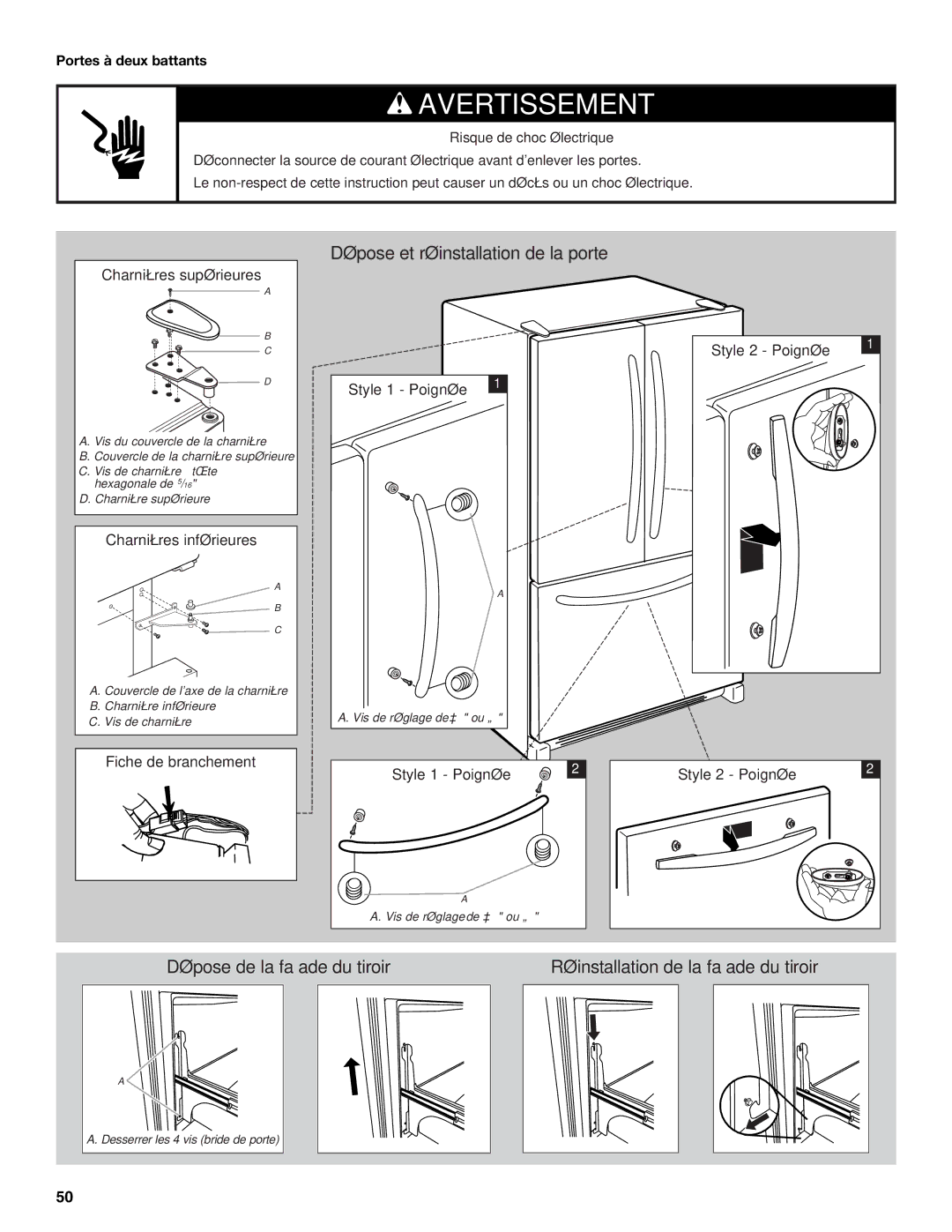 Whirlpool GX2FHDXVQ, GX5FHTXVB, GX5FHDXVY, GX5FHTXVY, GX5FHTXVQ, GX5FHDXVB Charnières supérieures, Portes à deux battants 