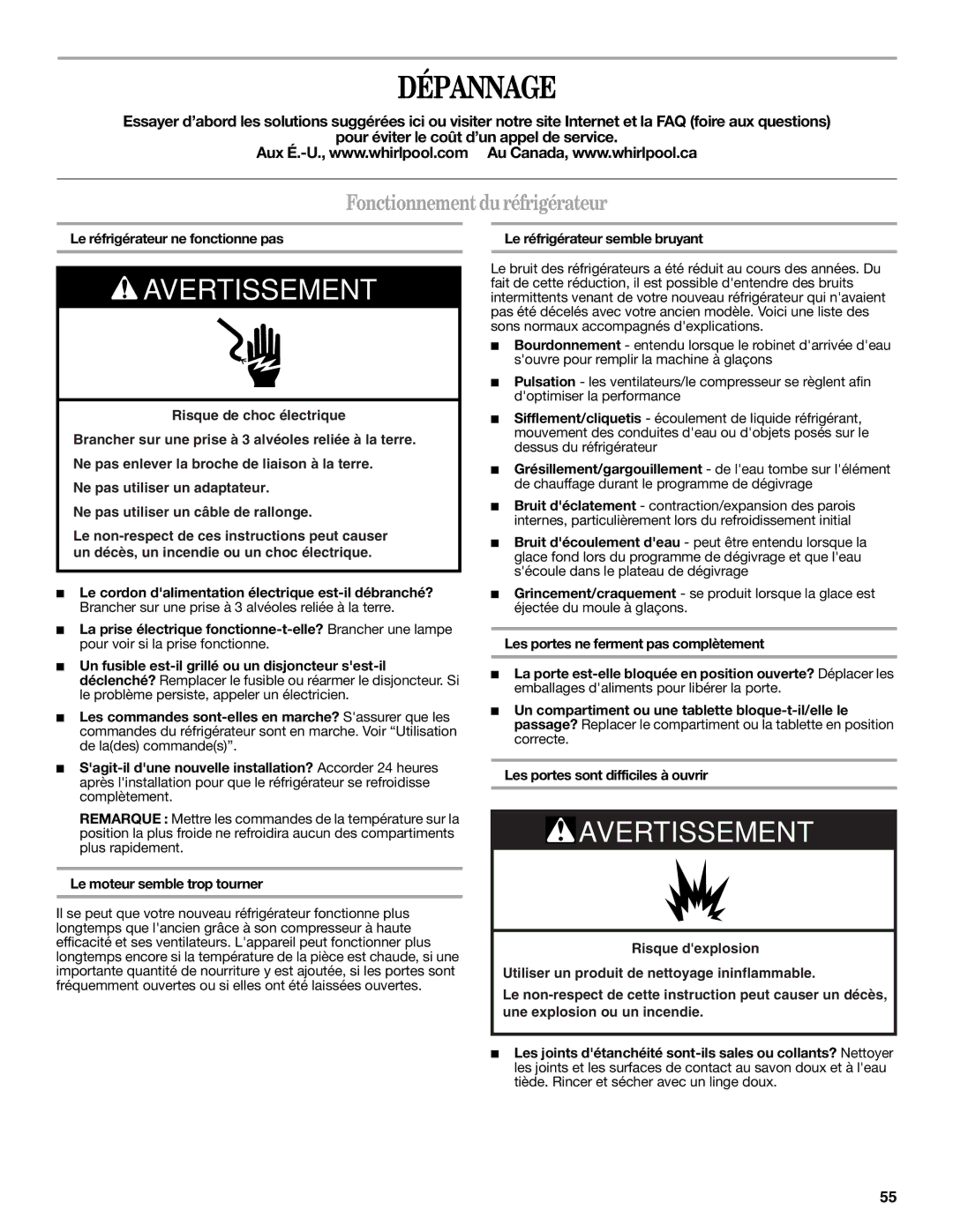 Whirlpool EB9SHKXVQ, GX5FHTXVB, GX5FHDXVY Dépannage, Fonctionnement du réfrigérateur, Le réfrigérateur ne fonctionne pas 