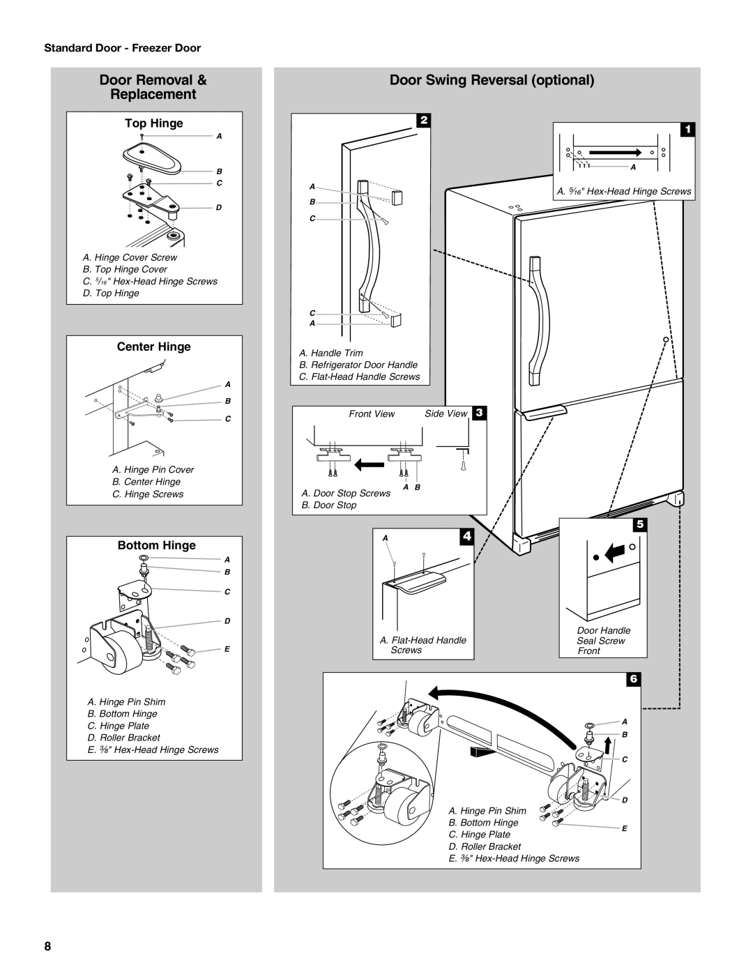 Whirlpool GX2FHDXVQ, GX5FHTXVB, GX5FHDXVY Door Removal Replacement Door Swing Reversal optional, Standard Door Freezer Door 