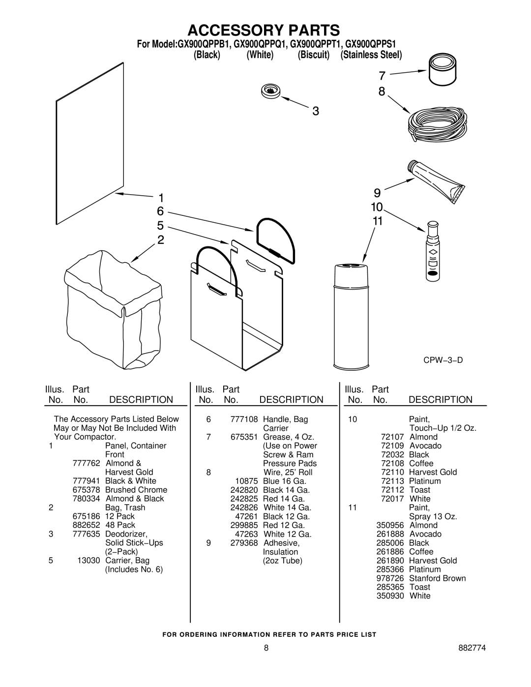 Whirlpool GX900QPPQ1, GX900QPPS1, GX900QPPB1, GX900QPPT1 manual Accessory Parts, Illus. Part No. No. Description 