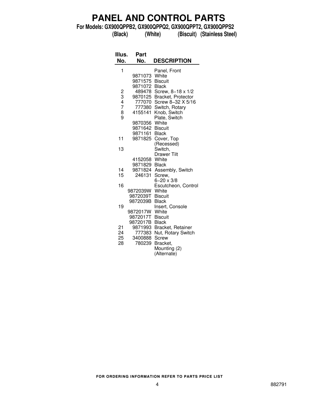 Whirlpool GX900QPPQ2, GX900QPPS2, GX900QPPT2, GX900QPPB2 manual Illus Part No. Description 