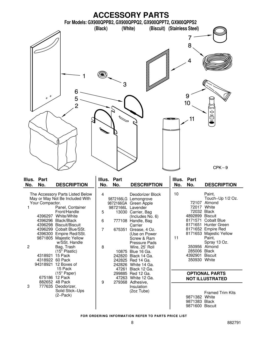 Whirlpool GX900QPPQ2, GX900QPPS2, GX900QPPT2, GX900QPPB2 manual Accessory Parts, Illus. Part No. No. Description 