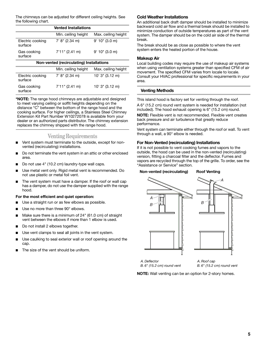 Whirlpool GXI6536DXS installation instructions VentingRequirements, Cold Weather Installations, Makeup Air, Venting Methods 