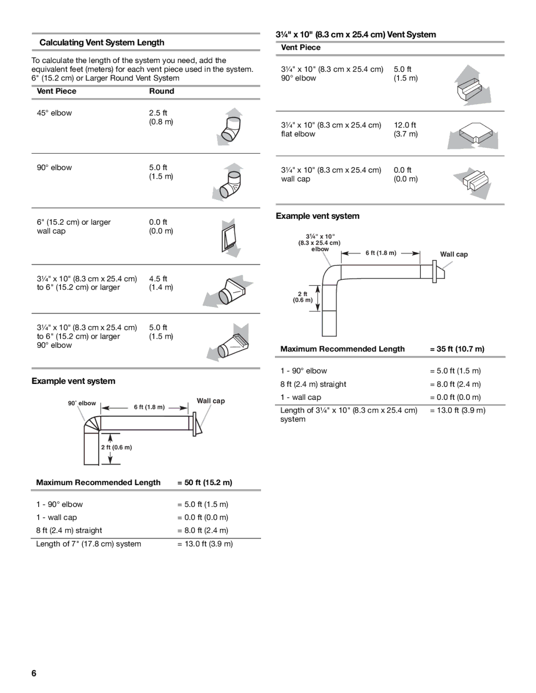 Whirlpool GXU7130DXS Calculating Vent System Length, ¹⁄₄ x 10 8.3 cm x 25.4 cm Vent System, Example vent system 