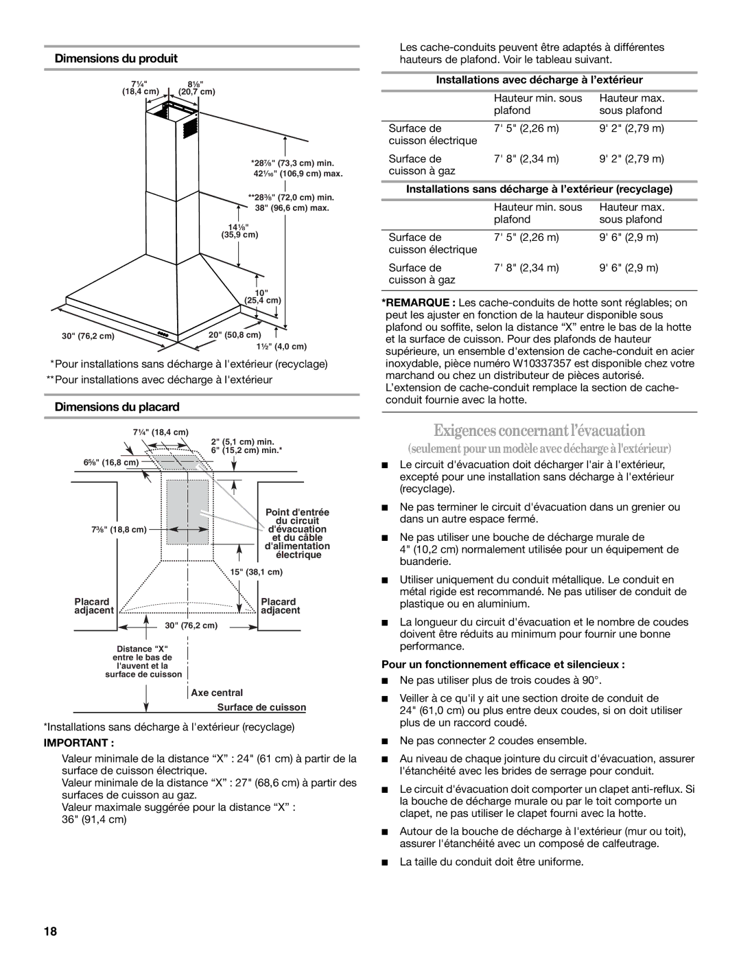 Whirlpool GXW7230DAS Exigencesconcernantl’évacuation, Dimensions du produit, Dimensions du placard 