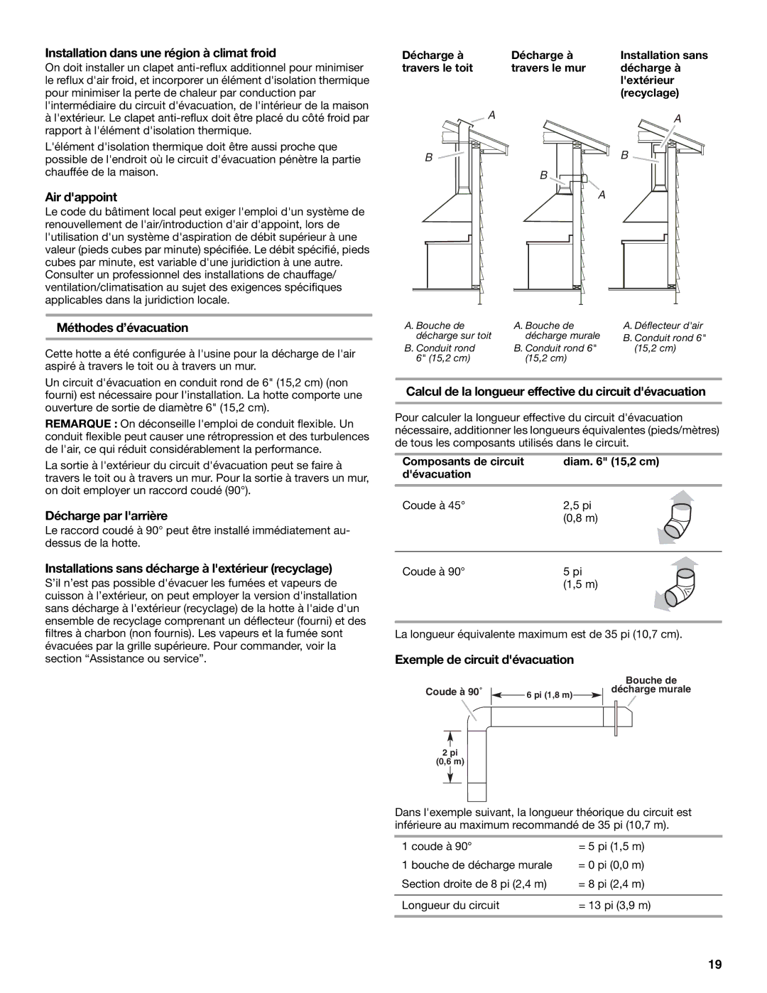 Whirlpool GXW7230DAS Installation dans une région à climat froid, Air dappoint, Méthodes d’évacuation 