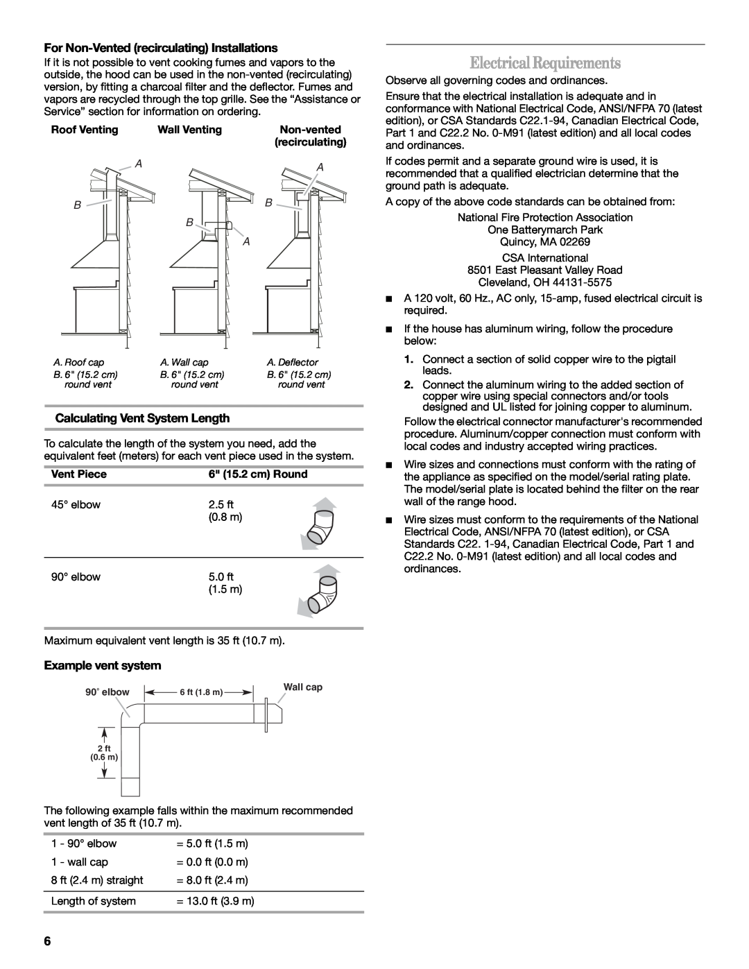 Whirlpool GXW7230DAS Electrical Requirements, For Non-Vented recirculating Installations, Calculating Vent System Length 