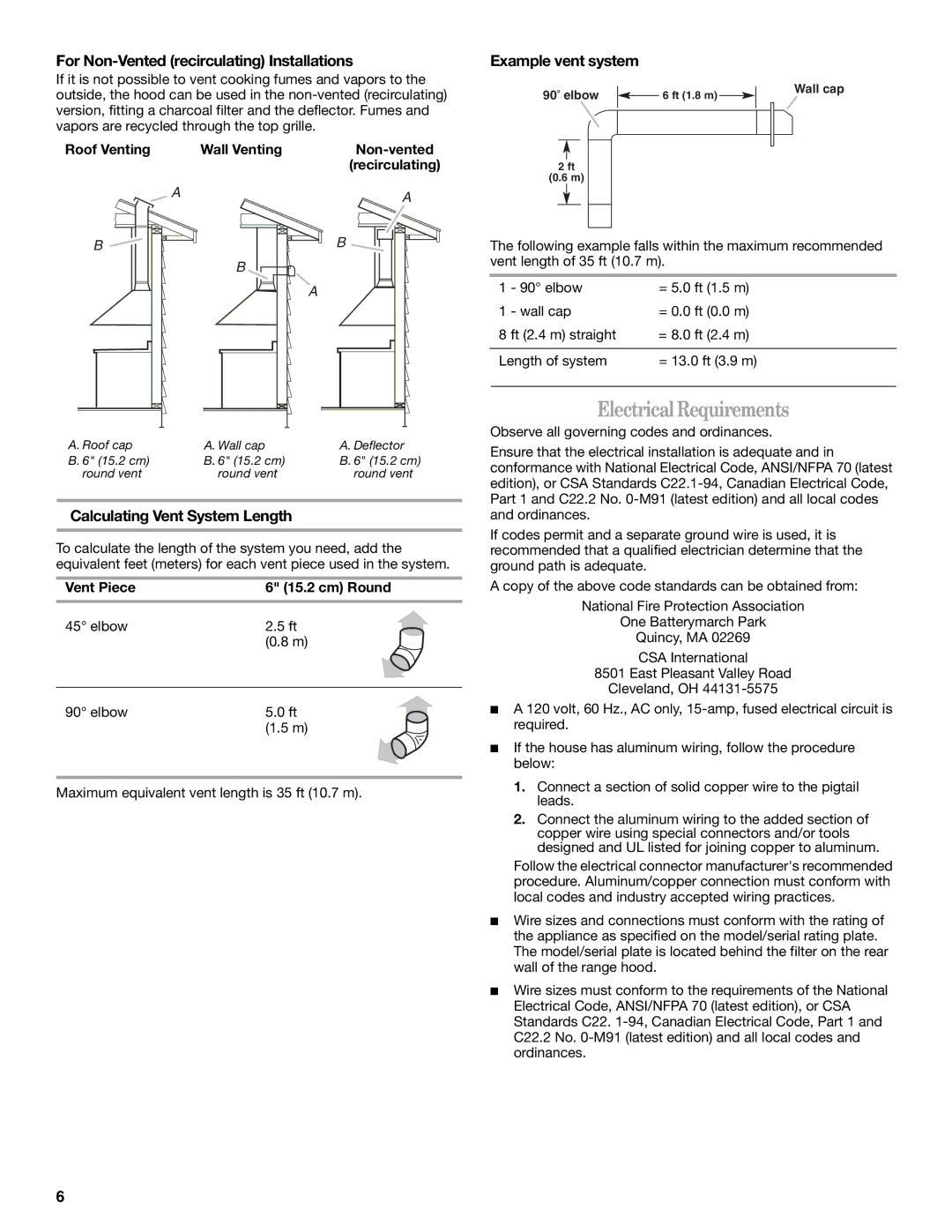 Whirlpool GXW7336DXS, GXW7330DXS Electrical Requirements, For Non-Vented recirculating Installations, Example vent system 