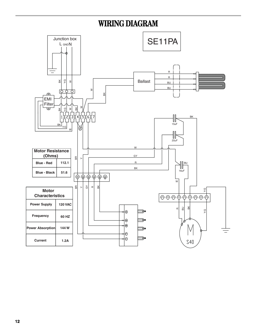 Whirlpool GXW7336DXS Wiring Diagram, SE11PA, Junction box L GNDN, EMI Filter, Motor Resistance, Ohms, BallastBU, 112.1 