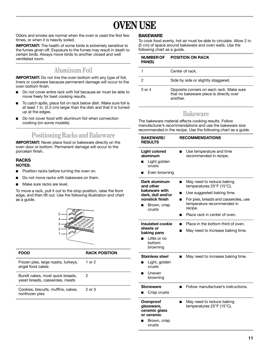 Whirlpool GY395LXGB0 manual Oven USE, Aluminum Foil, Positioning Racks and Bakeware 