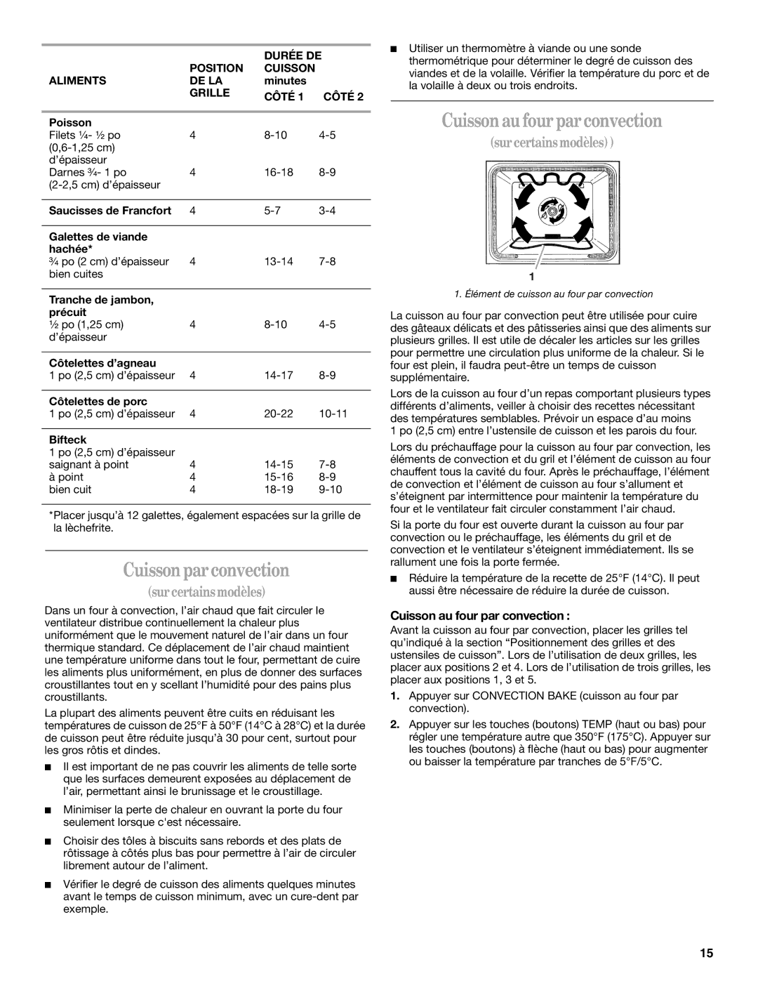 Whirlpool GY395LXGB0 manual Cuisson par convection, Cuisson au four par convection 