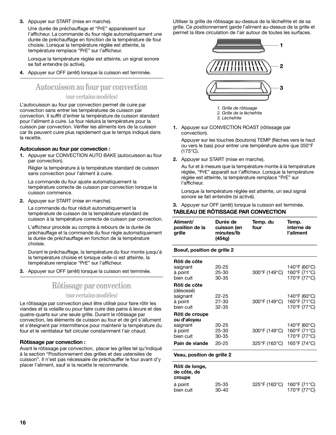 Whirlpool GY395LXGB0 Autocuisson au four par convection, Rôtissage par convection, Tableau DE Rôtissage PAR Convection 