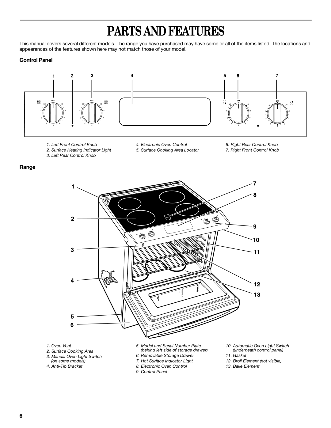 Whirlpool GY395LXGB0 manual Parts and Features, Control Panel, Range 