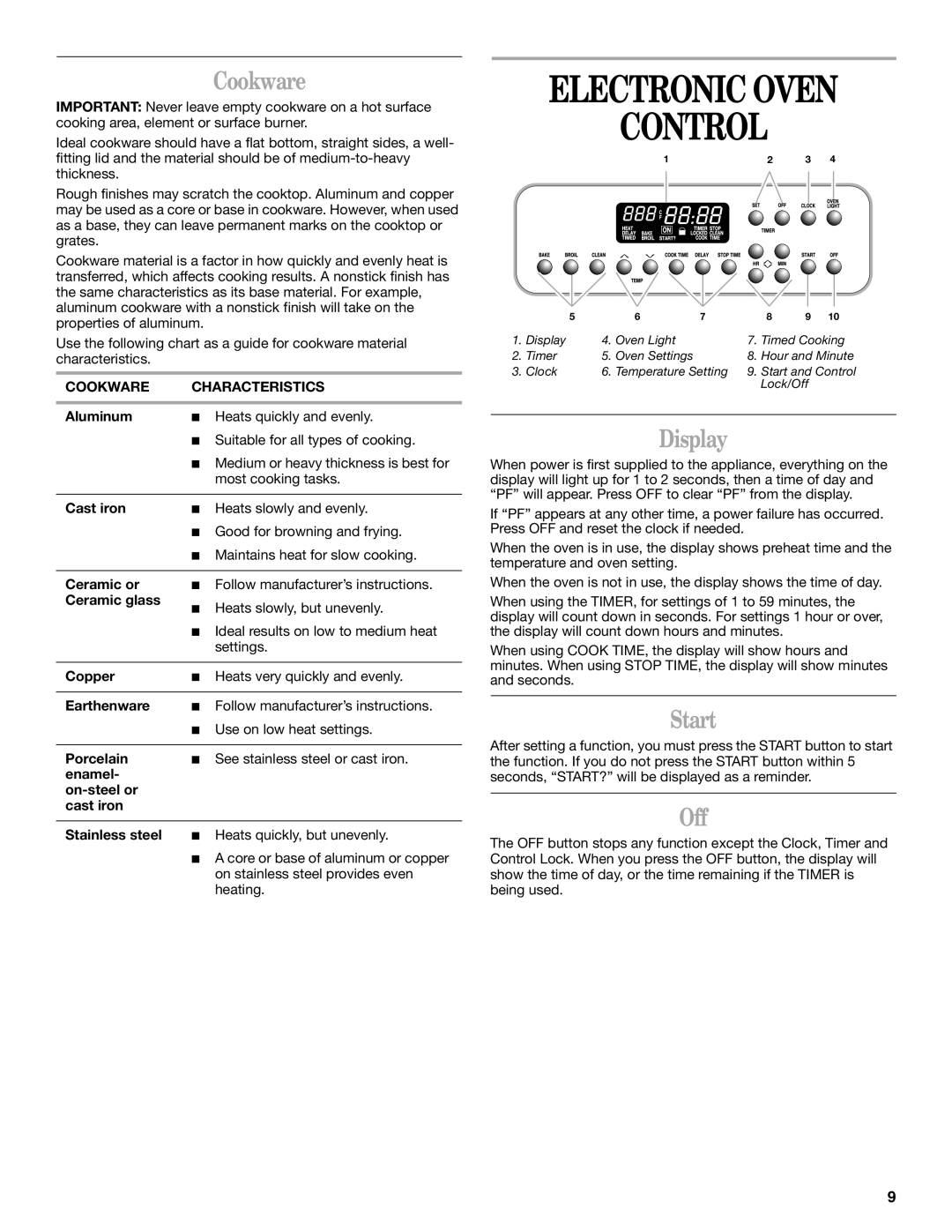 Whirlpool GY395LXGB0 manual Electronic Oven Control, Cookware, Display, Start, Off 