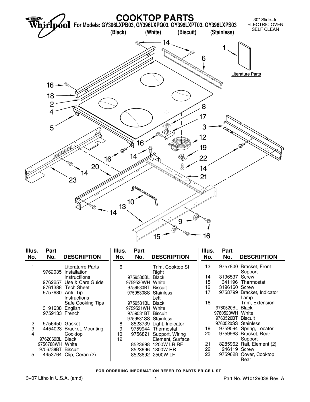 Whirlpool GY396LXP manual Cooktop Parts, Black White Biscuit Stainless 