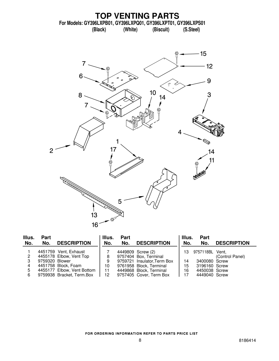 Whirlpool GY396LXPQ01, GY396LXPB01, GY396LXPT01, GY396LXPS01 manual TOP Venting Parts 