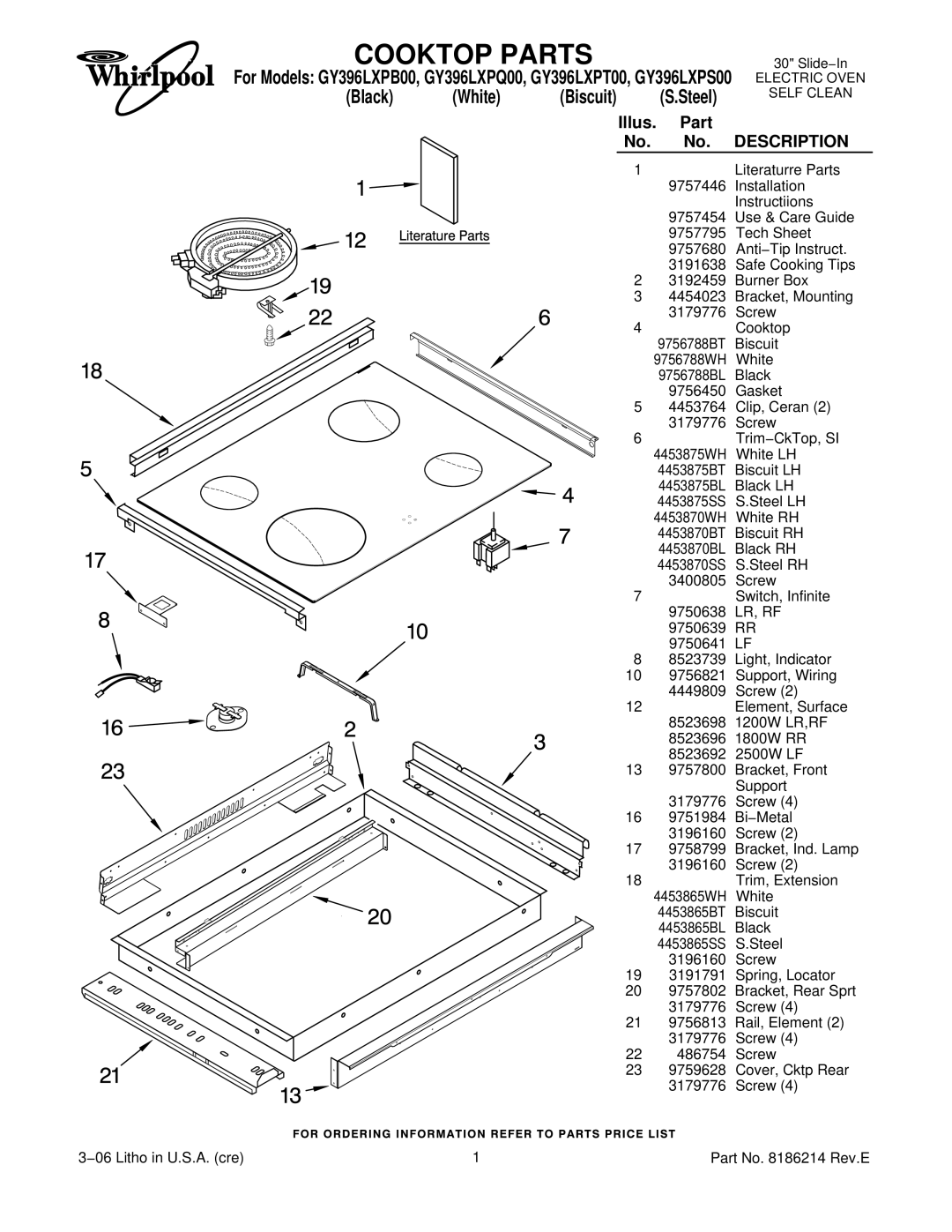 Whirlpool GY396LXPB00, GY396LXPT00, GY396LXPS00, GY396LXPQ00 manual Cooktop Parts 