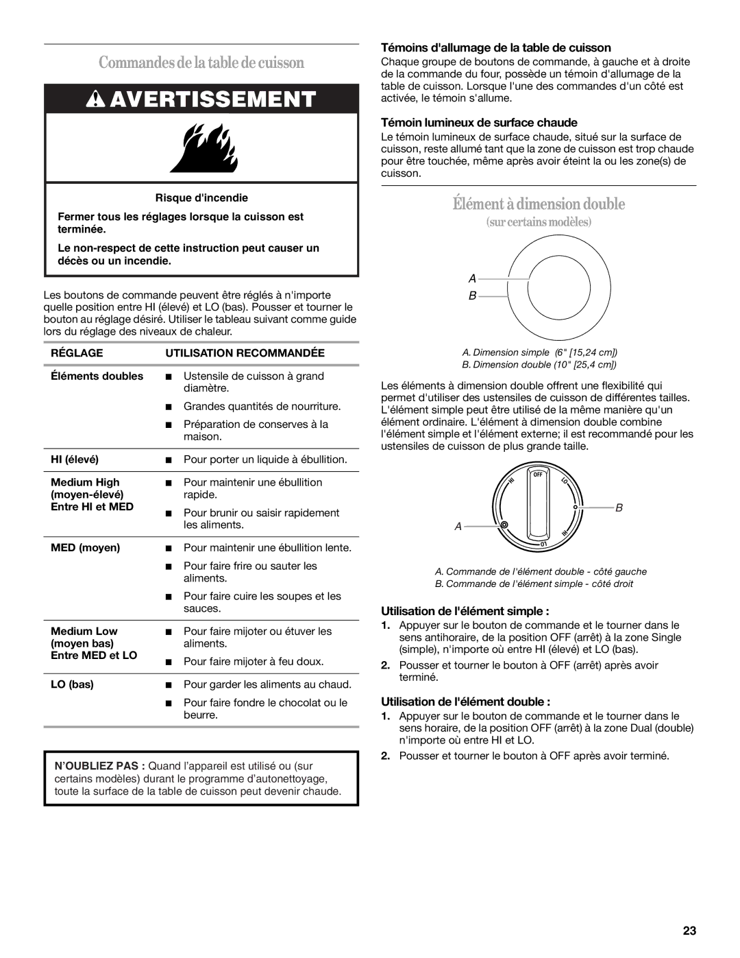 Whirlpool GY397LXUS manual Commandesdelatabledecuisson, Élémentàdimensiondouble 