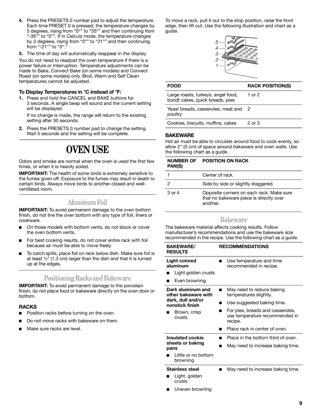 Whirlpool GY397LXUS manual Oven USE, AluminumFoil, Positioning RacksandBakeware 