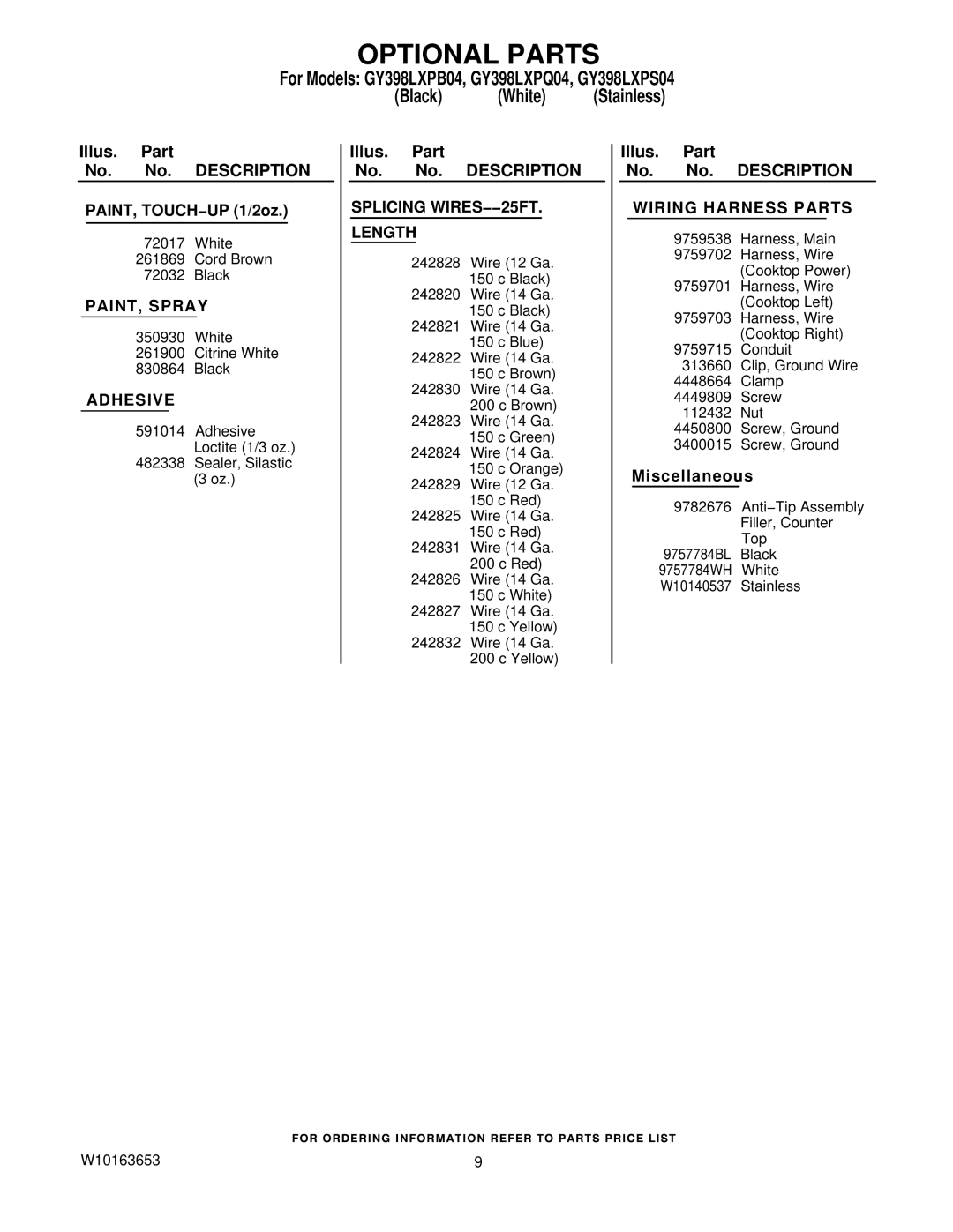 Whirlpool GY398LXPQ04, GY398LXPB04, GY398LXPS04 manual Optional Parts, Wiring Harness Parts 