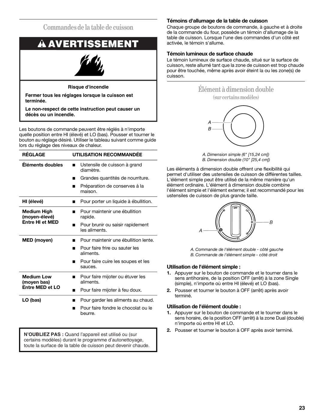 Whirlpool GY397LXUQ, GY399LXUQ, GY399LXUS, GY399LXUB, GY397LXUB manual Commandesdelatabledecuisson, Élémentàdimensiondouble 