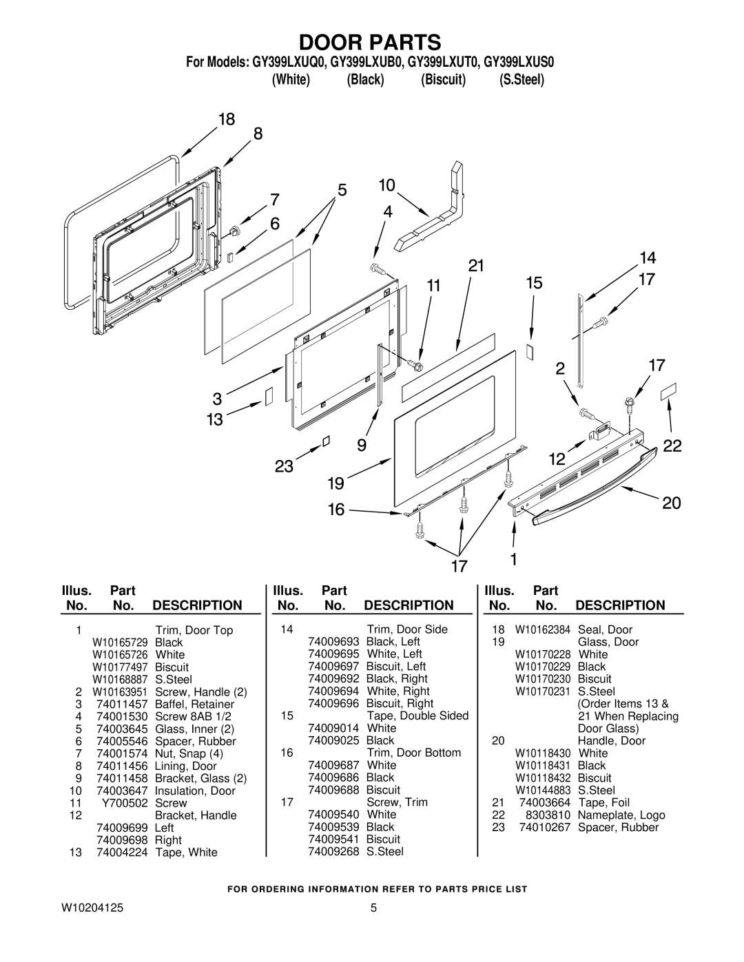 Whirlpool GY399LXUS0, GY399LXUT0, GY399LXUQ0, GY399LXUB0 installation instructions Door Parts 