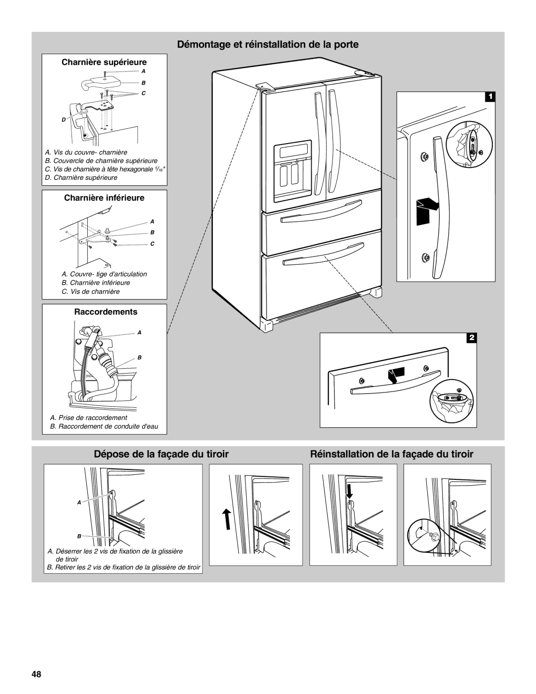 Whirlpool GZ25FSRXYY, GI0FSAXVY, W10422737A, WRX735SDBM installation instructions Charnière inférieure 