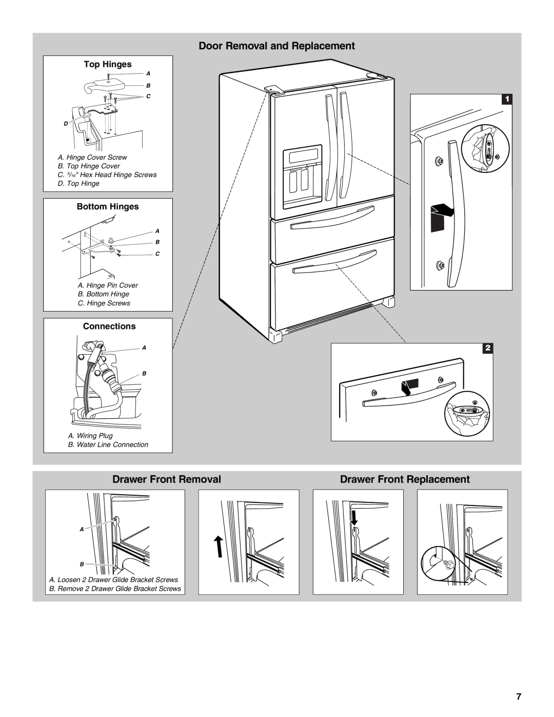 Whirlpool WRX735SDBM, GZ25FSRXYY, GI0FSAXVY, W10422737A installation instructions Drawer Front Removal 