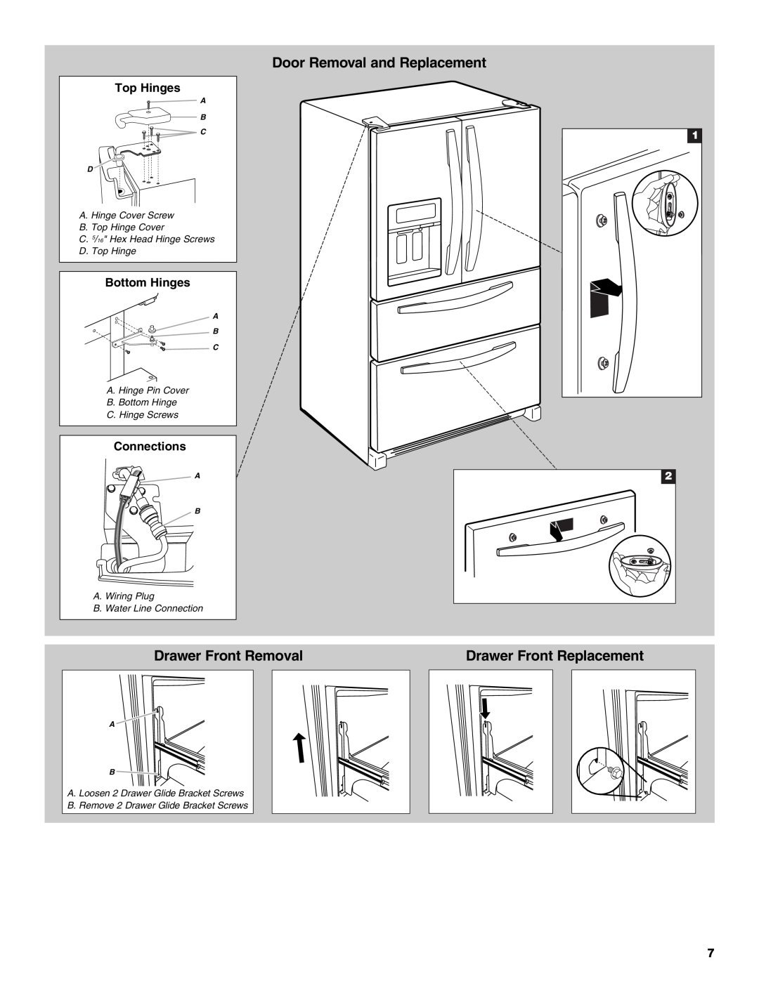Whirlpool WRX735SDBM Door Removal and Replacement, Drawer Front Removal, Drawer Front Replacement, Top Hinges, Connections 
