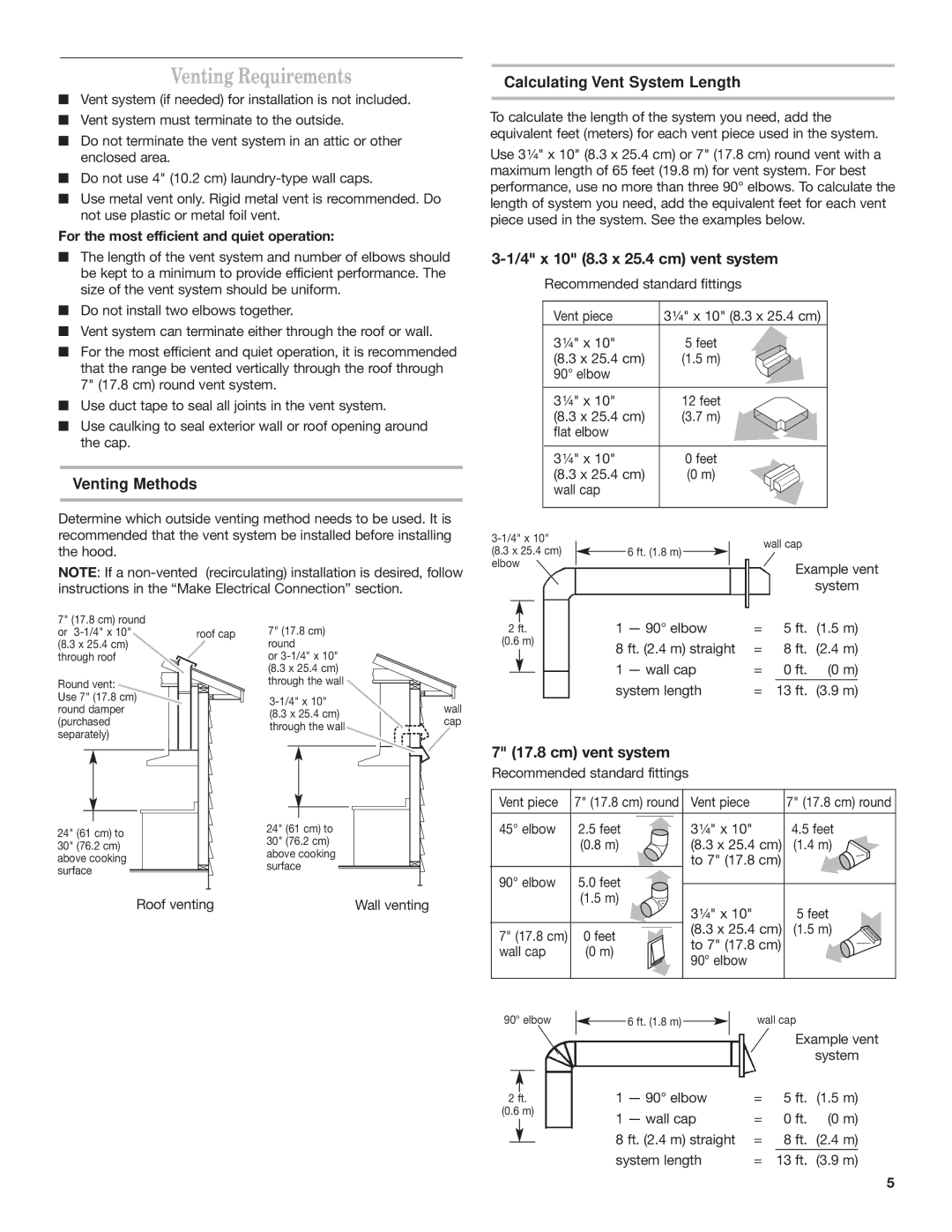 Whirlpool GZ5736XR Venting Requirements, Venting Methods Calculating Vent System Length, 4 x 10 8.3 x 25.4 cm vent system 