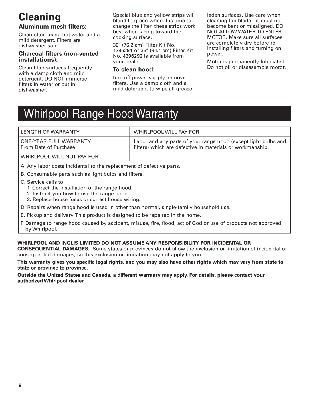 Whirlpool GZ5736 Whirlpool Range Hood Warranty, Cleaning, Aluminum mesh filters, Charcoal filters non-vented installations 