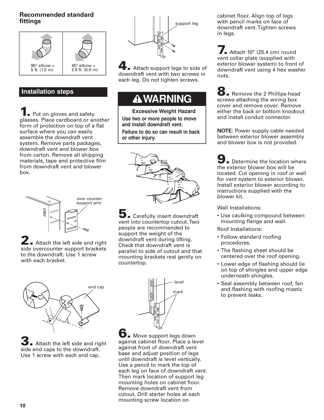 Whirlpool GZ7930XGS0 installation instructions Recommended standard Fittings 