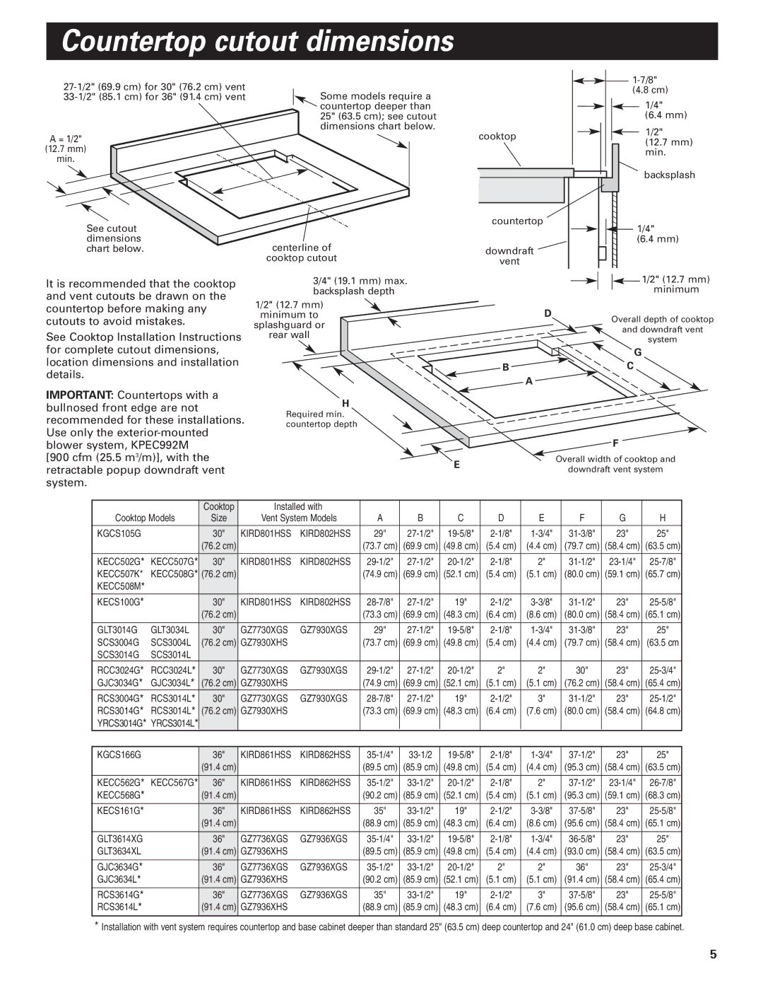 Whirlpool GZ7930XGS0 installation instructions Countertop cutout dimensions, KGCS105G KIRD801HSS KIRD802HSS 