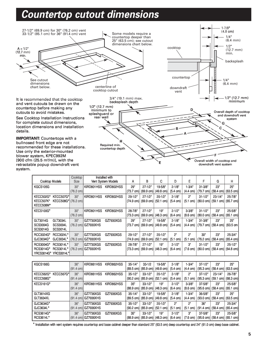 Whirlpool GZ7930XGS0 installation instructions Countertop cutout dimensions 