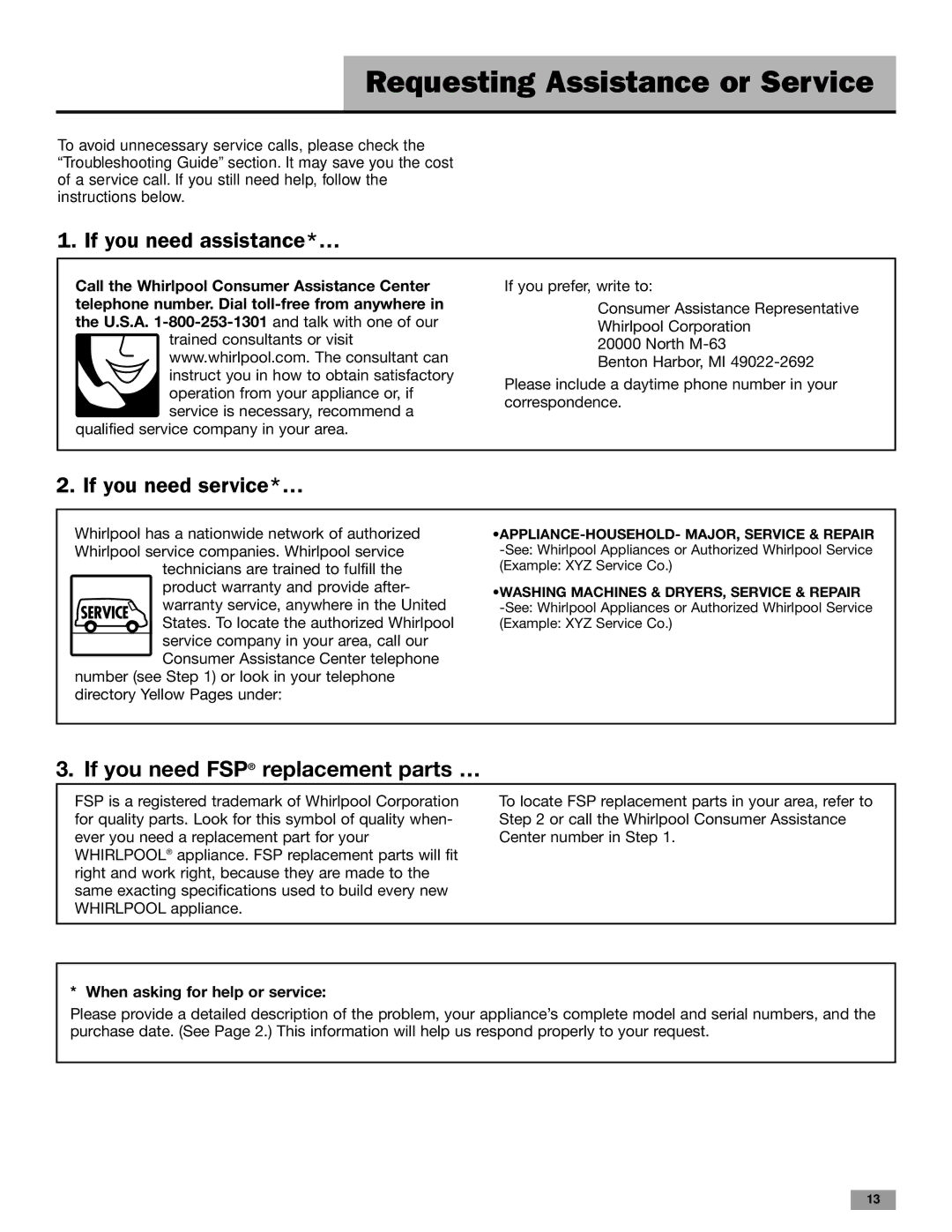 Whirlpool HD1000XSC7 Requesting Assistance or Service, If you need assistance*…, If you need service*… 