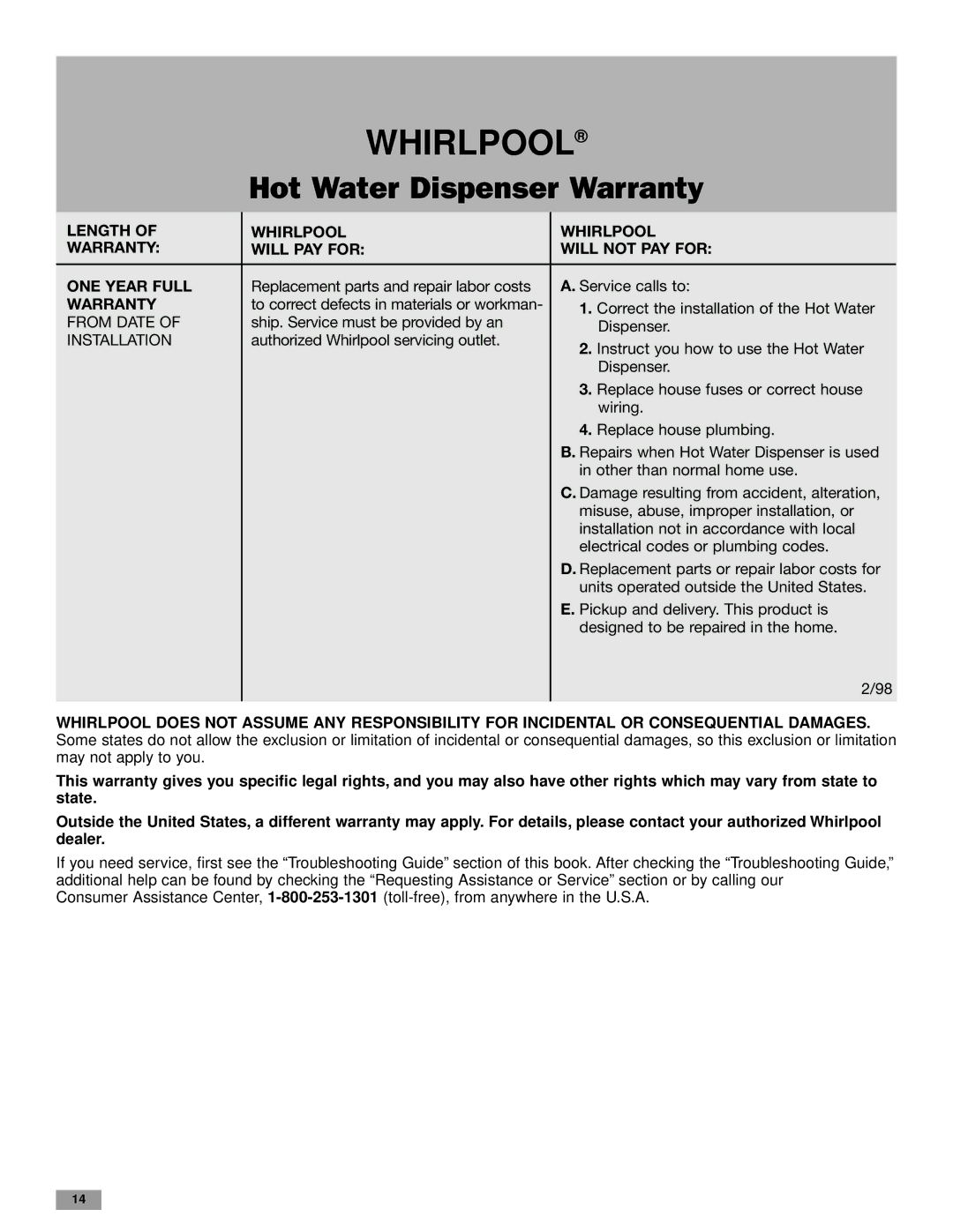 Whirlpool HD1000XSC7 installation instructions Whirlpool, Hot Water Dispenser Warranty 