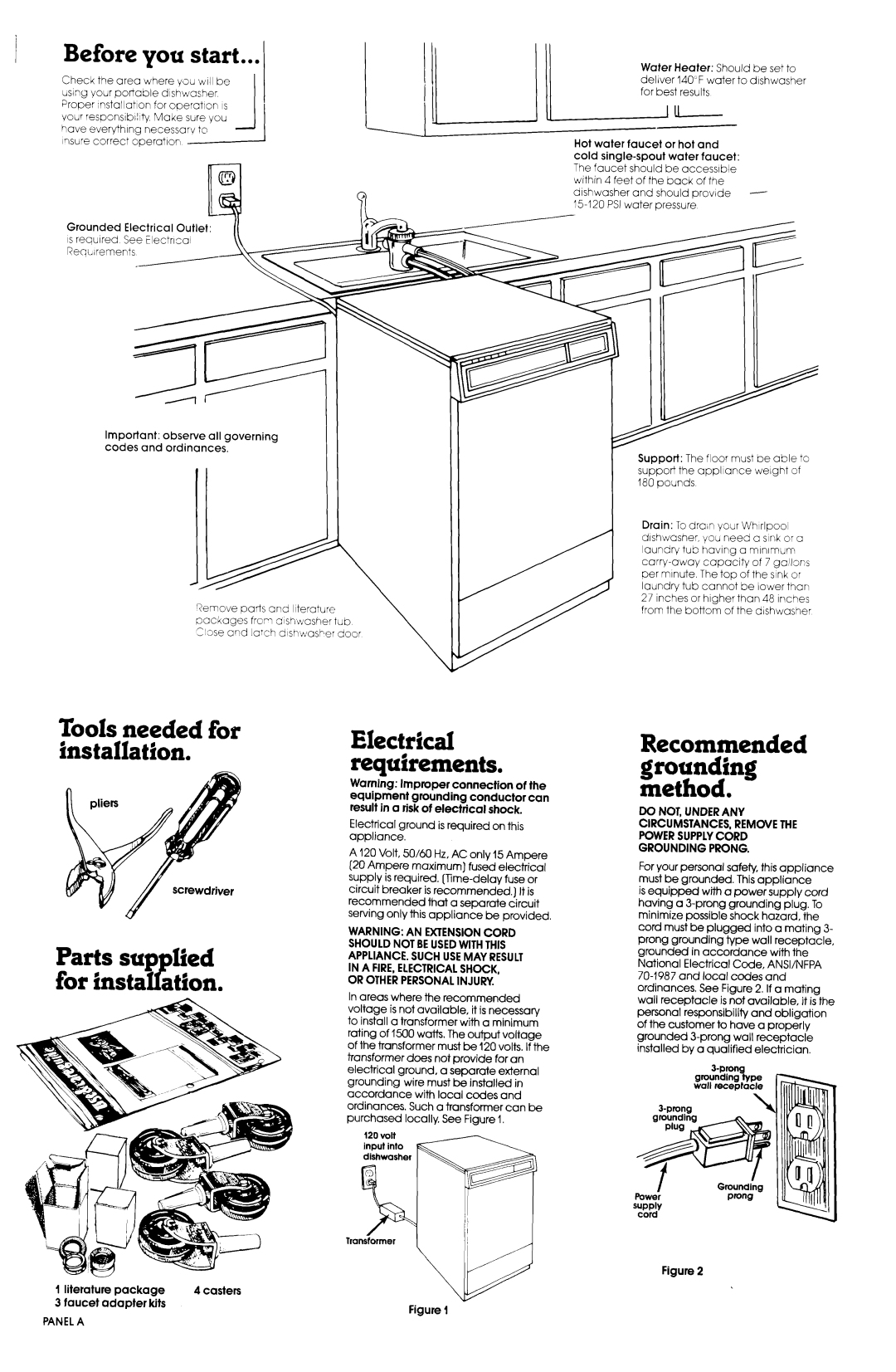 Whirlpool I-43 manual Tools needed for installation Parts sup lied, Literature package, Faucet adapter kits, Panel a 