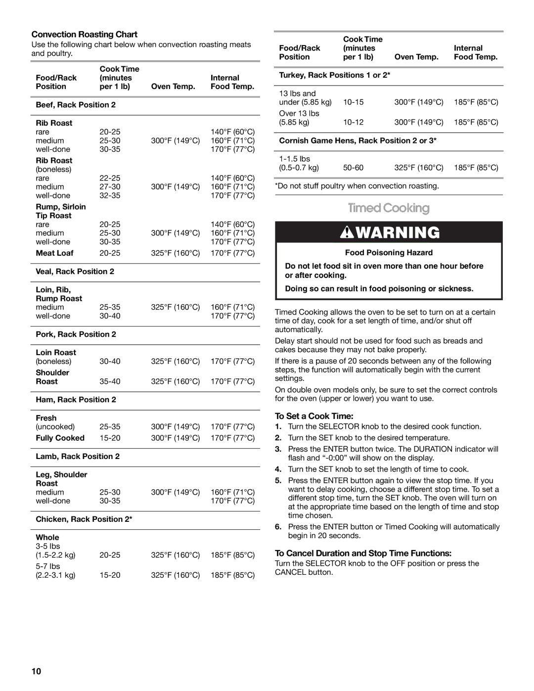 Whirlpool IBD550P Timed Cooking, Convection Roasting Chart, To Set a Cook Time, To Cancel Duration and Stop Time Functions 