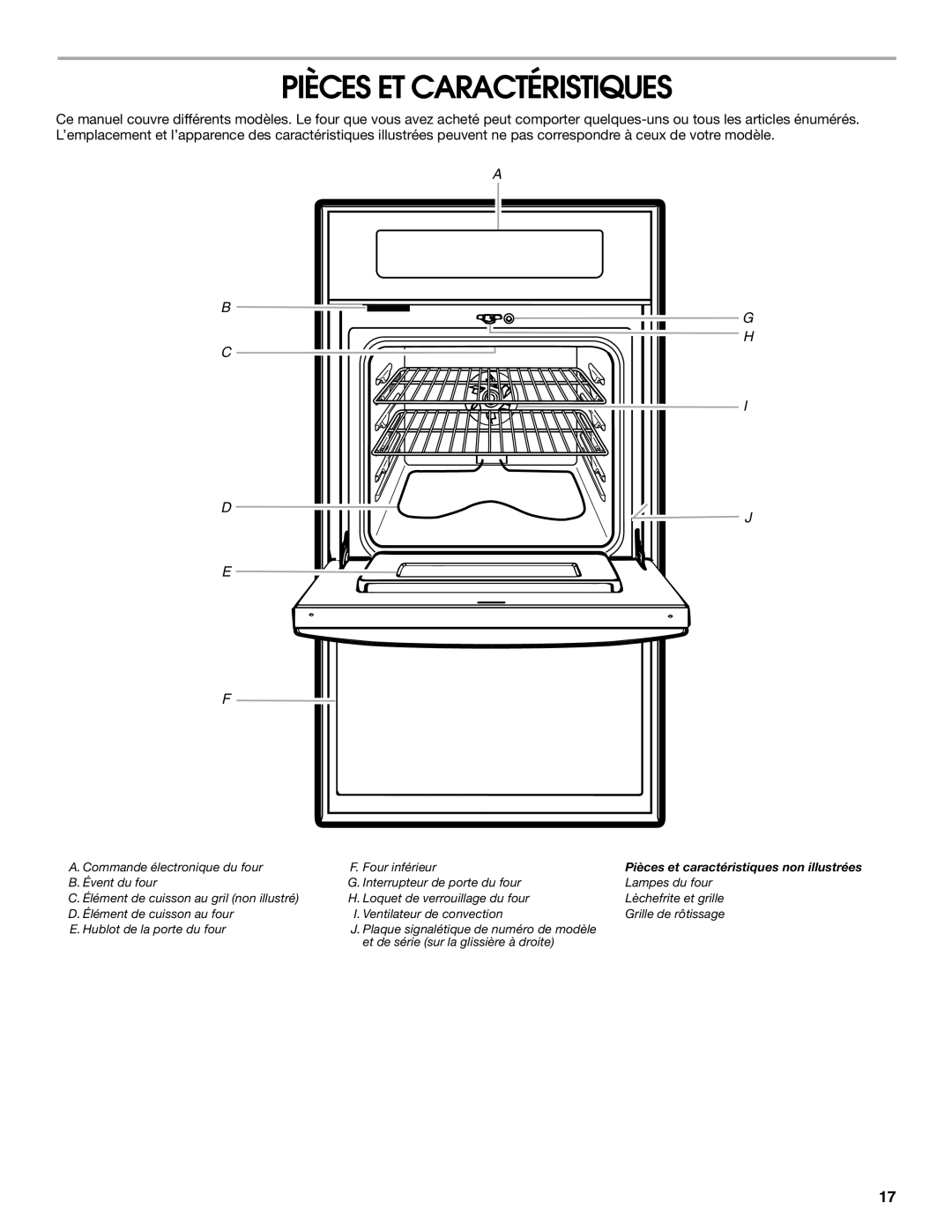 Whirlpool IBS330P, IBD550P manual Pièces ET Caractéristiques 