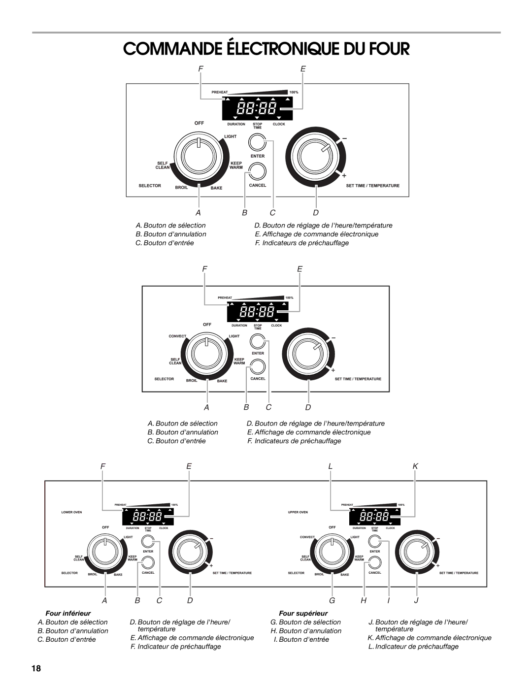 Whirlpool IBD550P, IBS330P manual Commande Électronique DU Four, Four inférieur 