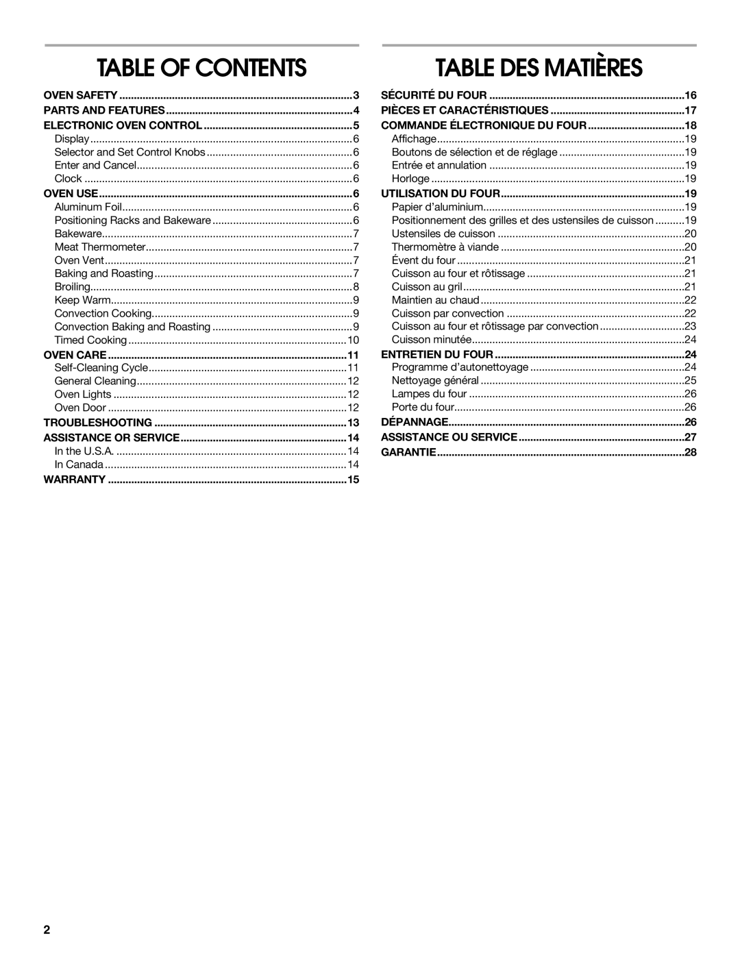 Whirlpool IBD550P, IBS330P manual Table DES Matières 