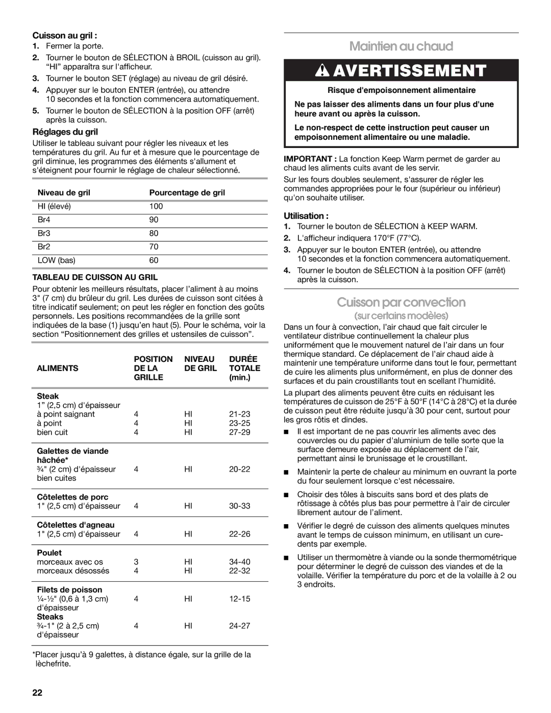 Whirlpool IBD550P, IBS330P manual Maintien au chaud, Cuisson par convection, Cuisson au gril, Réglages du gril, Utilisation 