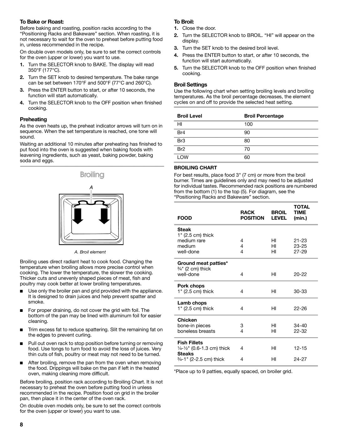 Whirlpool IBD550P, IBS330P manual Broiling, To Bake or Roast, Preheating, To Broil, Broil Settings 