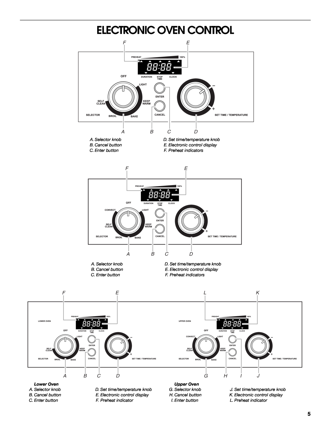 Whirlpool IBS330P, IBD550P manual Electronic Oven Control, Fe Ab Cd, Fe A B C D, Felk, Lower Oven, Upper Oven 